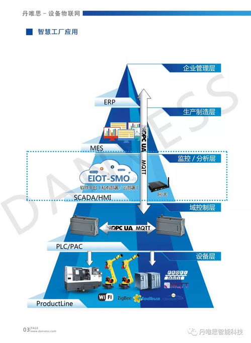 丹唯思精彩亮相iote 2020蘇州國際物聯(lián)網(wǎng)展 打造數(shù)字文化創(chuàng)意內(nèi)容應(yīng)用服務(wù)新生態(tài)