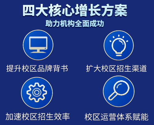 學順網(wǎng)B端業(yè)務升級 機構產品服務與數(shù)字文創(chuàng)應用服務全新啟航